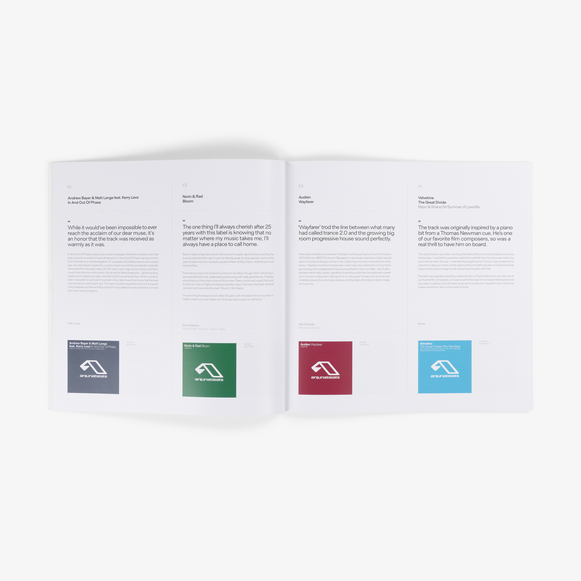 Anjuna25 Anniversary Vinyl Box Set