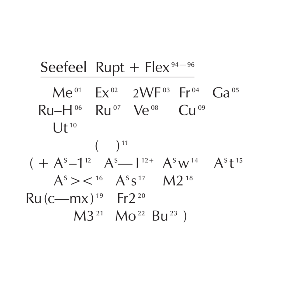 Seefeel Rupt & Flex 4CD 廃盤 Seefeel - Rupt and Flex (1994 - 96). Seefeel.