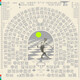 UnFamilar Sun (Reworks)