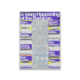 Warp Records x Barbican A Warp Happening A3 Poster